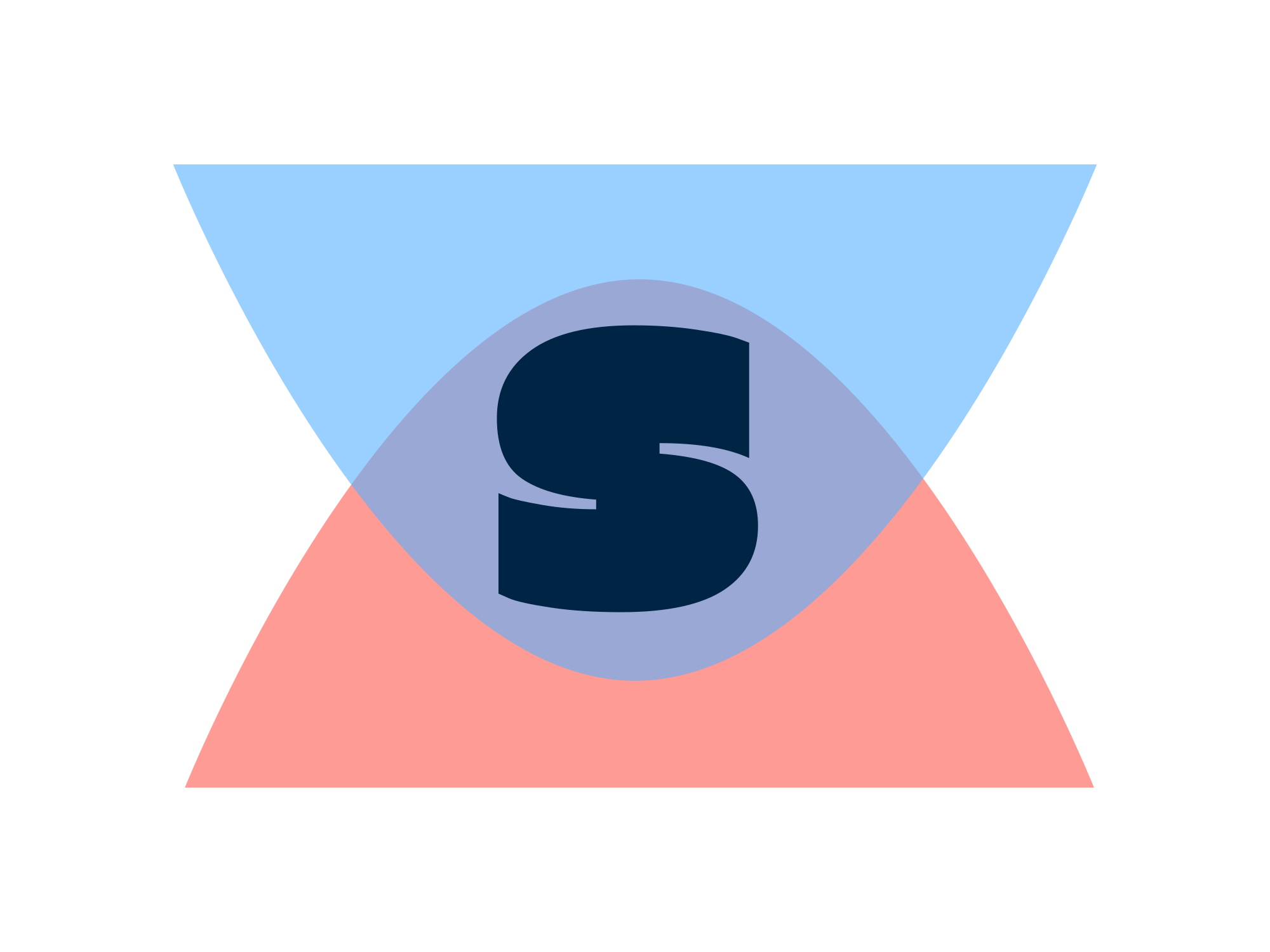 Stylemagix